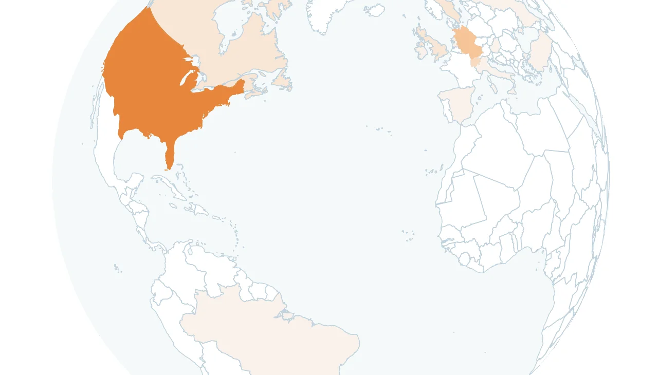 countries
